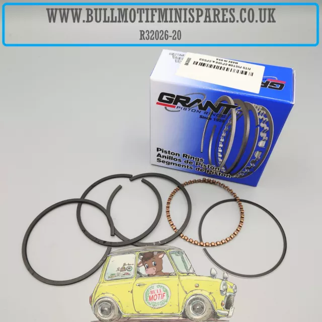 Mini cooper piston shop rings replacement cost