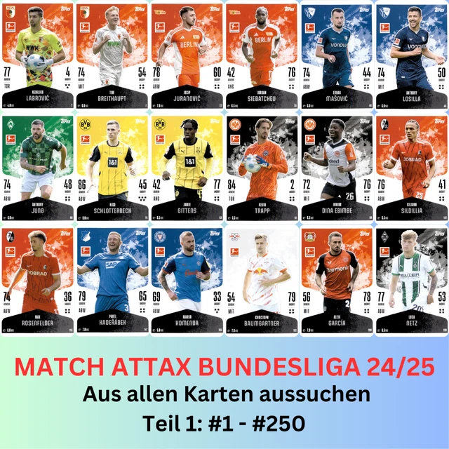 Topps Match Attax Bundesliga 2025/26 Starter Bundle - Mit Exklusiven Collect-it Hüllen