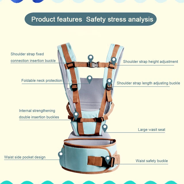 Portabebés ergonómicos portátiles de prevención multiuso BABY LAB (azul)-213474
