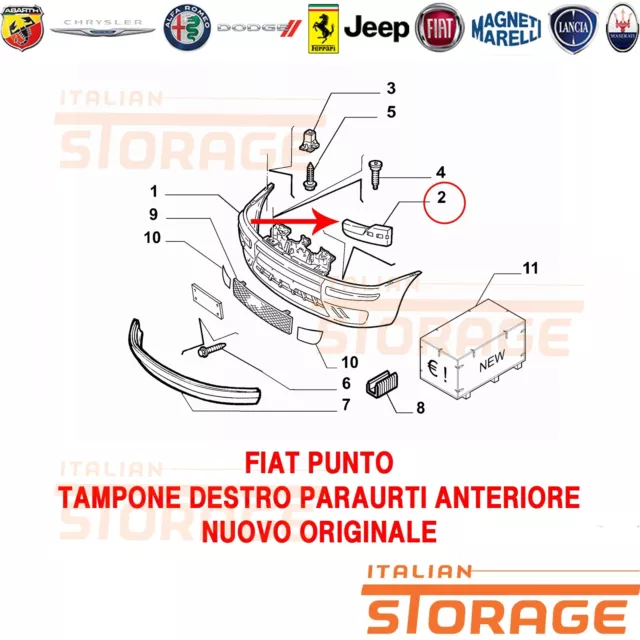 Fiat Punto Tampone Destro Paraurti Anteriore Nuovo Originale 46522732