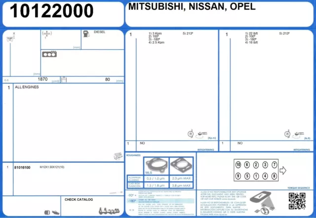 Zylinderkopfbolzensatz RENAULT MEGANE CABRIOLET DTI 1.9 100 F9Q-731 (2000-2003) 2