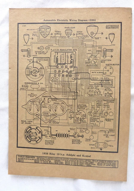 ORIGINAL AUTOMOBILE ELECTRICITY Riley Adelphi & Kestrel Wiring Diagram ...