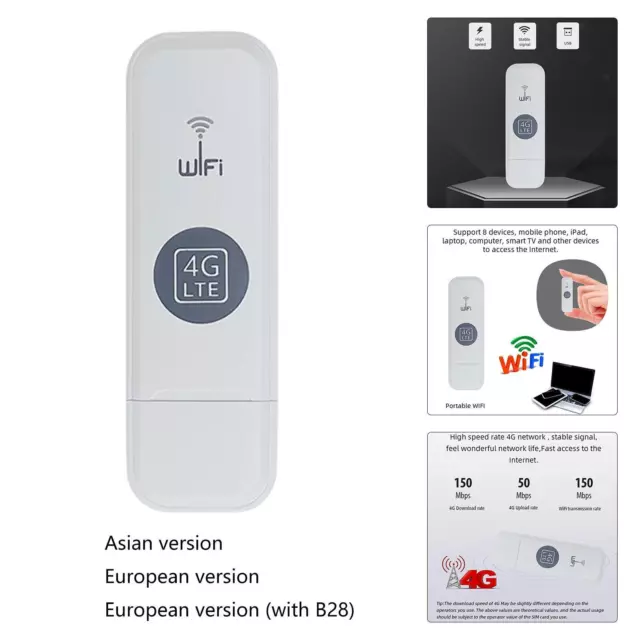 Dongle USB de routeur WiFi sans fil 4G avec modem 4G pour carte SIM pour