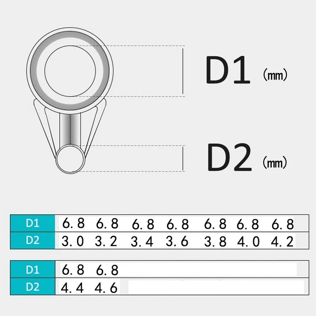 78 Anelli Guida Per Canna Da Pesca - Acciaio Inox E Ceramica, Per Canna Rock Fishing, Set Completo