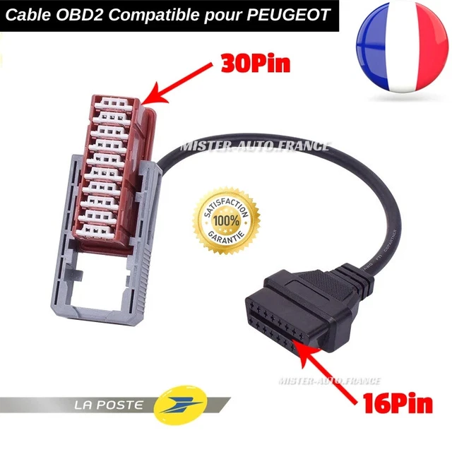 Adaptateur OBD2 26 Broches Tesla Model 3/Y - Diagnostic Batterie CVC Données