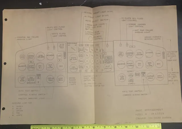 Convairliner or Flying Boat Model 31 ?BASIC Instrument Panel Drawing Arrangement