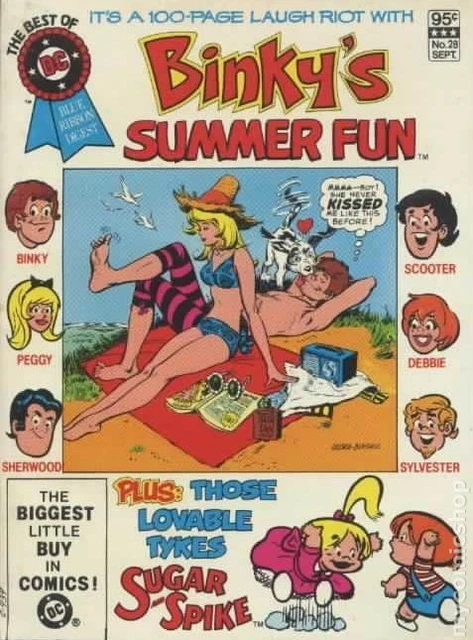 Best of DC Blue Ribbon Digest #28 VG/FN 5.0 1982 Stock Image Low Grade