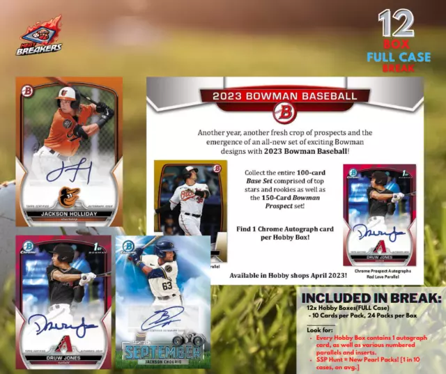 MINNESOTA TWINS 2023 MLB BOWMAN BASEBALL HOBBY CASE BREAK 676 103.38