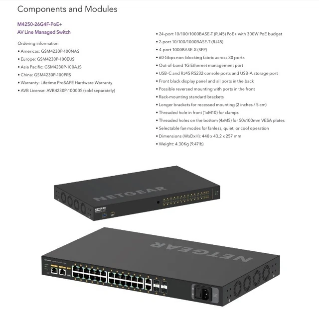 NETGEAR M425026G4FPOE+ MANAGED Switch (GSM4230P) Latest Firmware