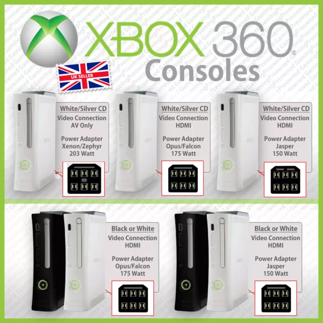 Microsoft Xbox 360 Hdmi Replacement Console Unit Only Pal