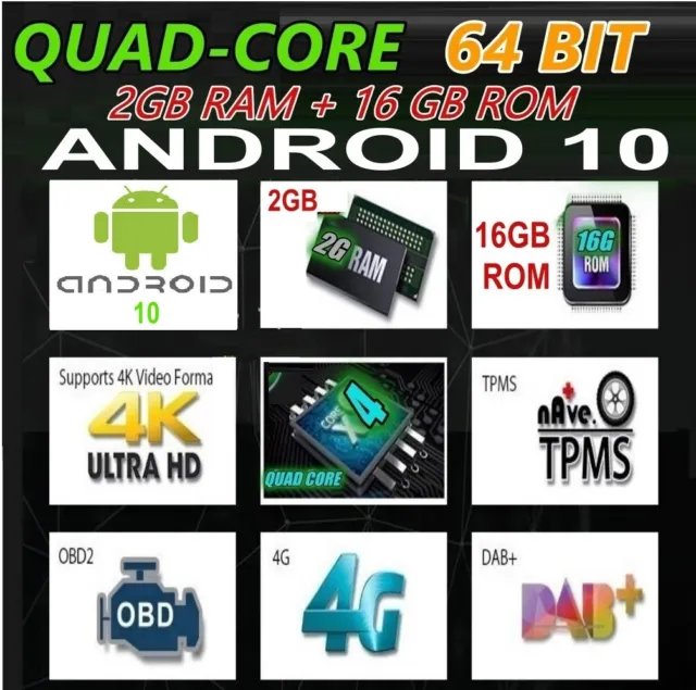Android 10.0 Honda City Auto Radio Dvd Gps Wifi Car Canbu Car Dab+ Canbu 8" Hd 2