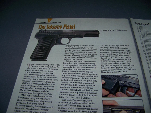 HISTORY: THE TOKAREV 7.62 X 25Mm Pistol...details/Exploded View (414X ...