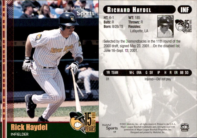 Rick Haydel 2002 MultiAd South Bend Silver Hawks #17 Card *AutographDen*