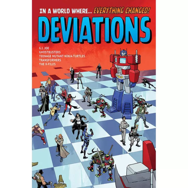 Deviations IDW