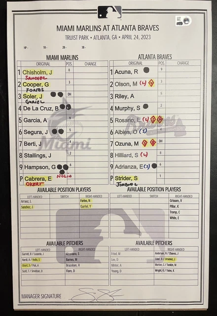 Braves Game Used Lineup Card April 24, 2023 Spencer Strider 13 Ks No No Into 8th Braves Game Used Lineup Card April 24, 2023 Spencer Strider 13 Ks No No Into 8th