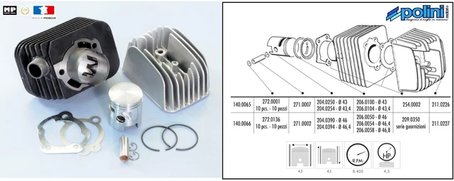Segments De Piston De Rechange Polini D40,4x1,26 - Référence PLN2060284 - Neuf Italie