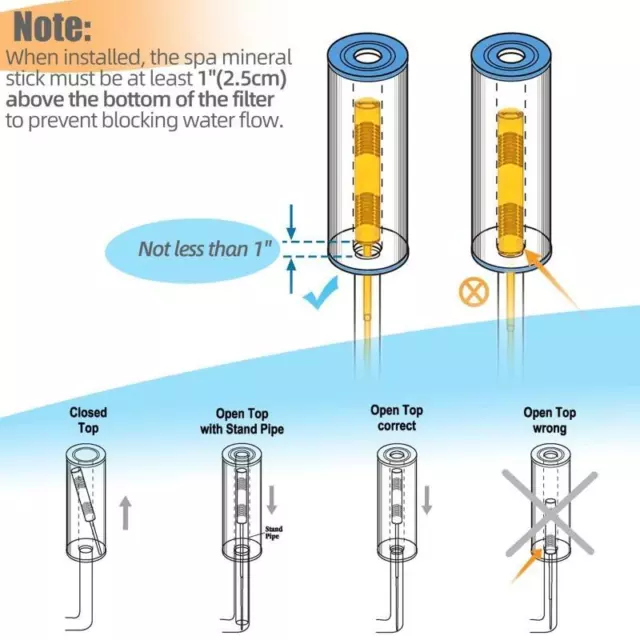 Universal Spa in-Filter Mineral Sticks Parts for Hot Tub 4 Months for  1 2