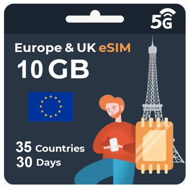 10GB 30 days Europe & UK 35 countries Prepaid data eSIM card 5G 4G LTE Data