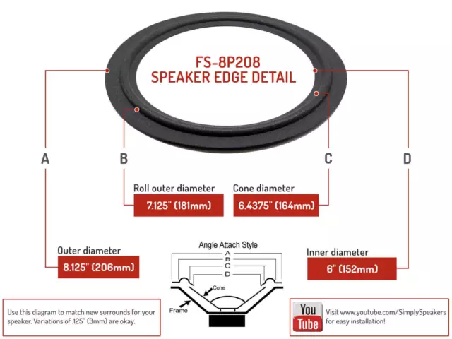 Mission 707 Speaker Foam Edge Repair Kit for 8" 7SD-7518 Woofer FSK-8P208 (Pair) 2