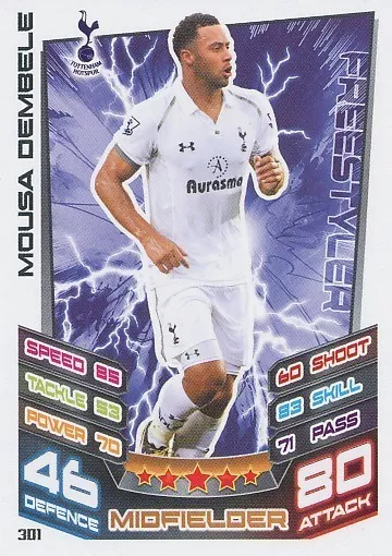 🗓️ Six years ago today, Mousa Dembele - Tottenham Hotspur