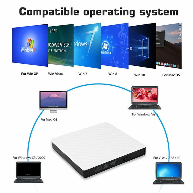 Portable External USB 3.0 DVD CD ROM Optical Drive Burner Writer Reader Player