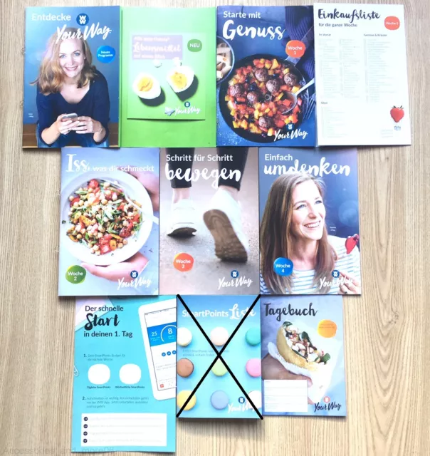 Weight Watchers Starterset Sattmacher Küche ZERO SmartPoints Liste YourWay 2018