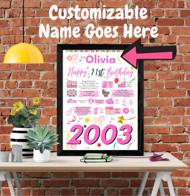 21St Birthday Present Poster Gift+ Personalised Name Daughter Sister Girl Pink
