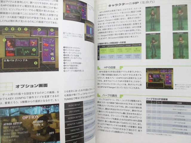 BIOHAZARD RESIDENT EVIL CODE Veronica Official Guide w/Map Dreamcast ...