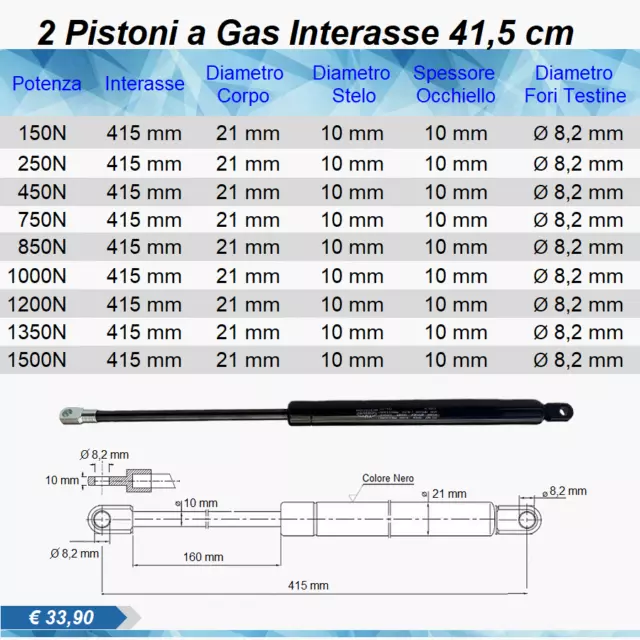 2 PISTONI A GAS MOLLE PER LETTO CONTENITORE INTERASSE 415 mm PISTONE MOLLA A GAS