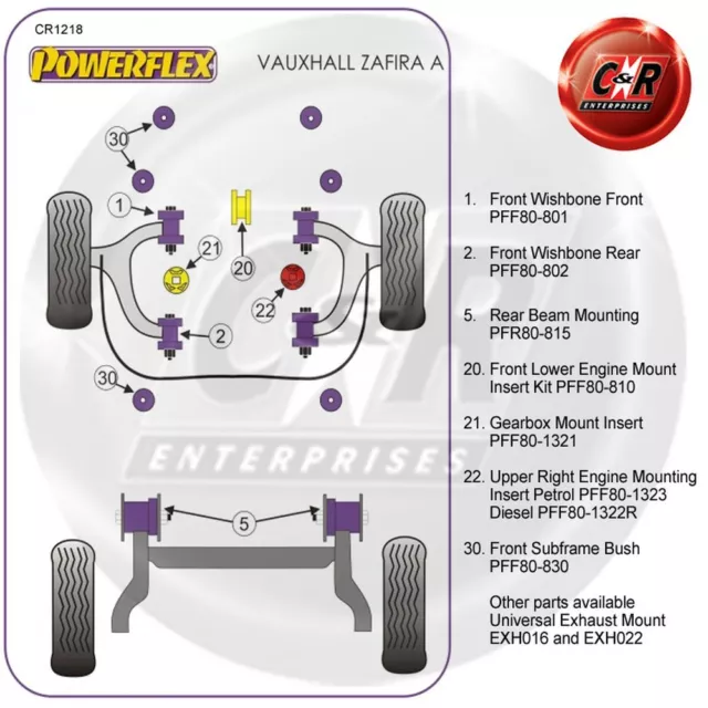 Powerflex Rad Halterung Führungsstift für Opel Zafira A (1999-2004) PF99-512-15 2