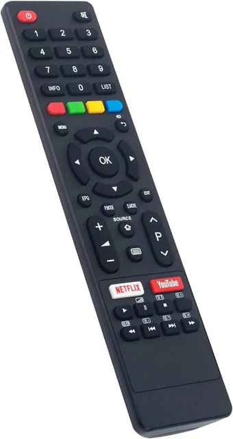 VINABTY Telecomando Vocale Sostitutivo Per TV Changhong ChiQ SABA SYINIX | Modelli L32H7S L40H7A U50H7A + Altri
