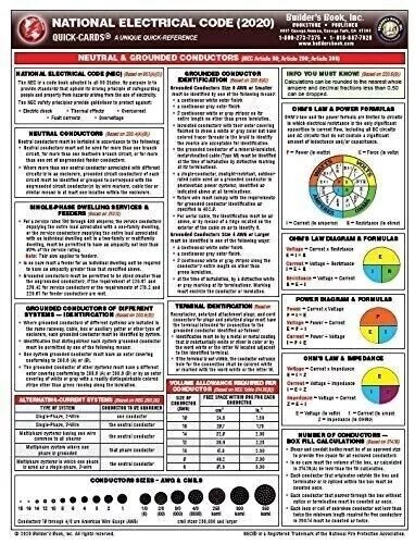 NATIONAL ELECTRICAL CODE (NEC) 2020 Quick-Card Pamphlet – 1 October 2019