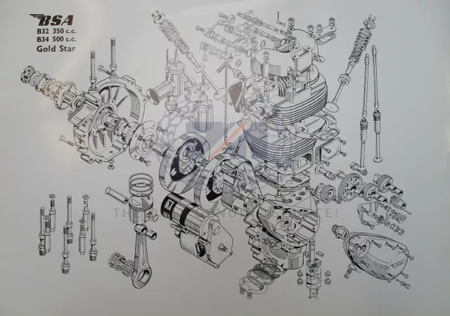 BSA Gold Star Exploded Engine Poster