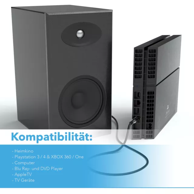 Toslink Kabel Optisches Digital Audio Digitalkabel LWL SPDIF Digital Audiokabel 3