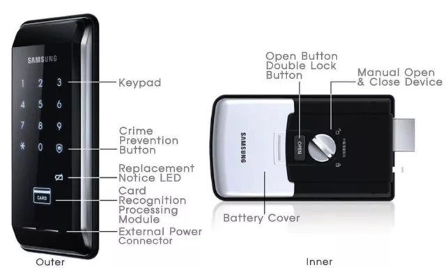 Samsung Digital Door Lock SHS-2920 security EZON keyless 3