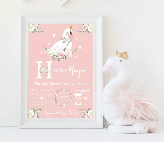 Personalised Swan Baby Print • New Baby Gift • Princess Theme Nursery Pink Print 2