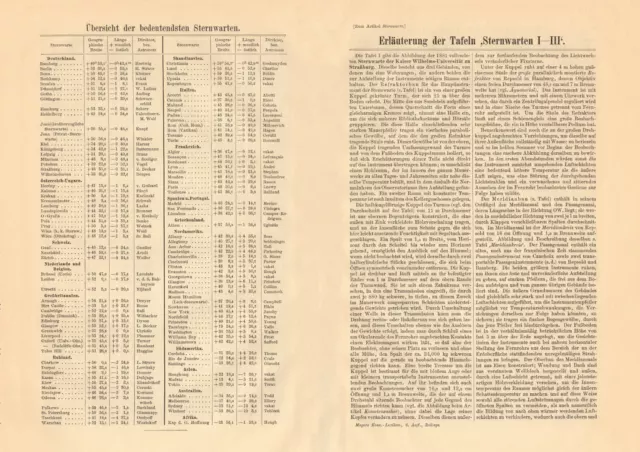 Sternwarten I. - III. Erläuterungen historischer Buchdruck ca. 1908 Astronomie