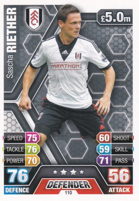 Match Attax Premier League 2013/14 - Sascha Riether - Fulham FC (Schalke 04)