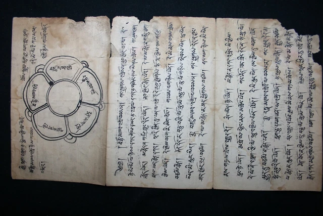 Vintage Mongolian Tibetan Buddhist Amulet Astrology Painting Mongolia #12-047