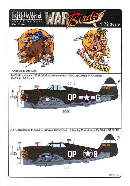 Kit Maquette Hobbyboss 1:72 - Avion P-47D Thunderbolt Razorback, Modèle à Monter Neuf