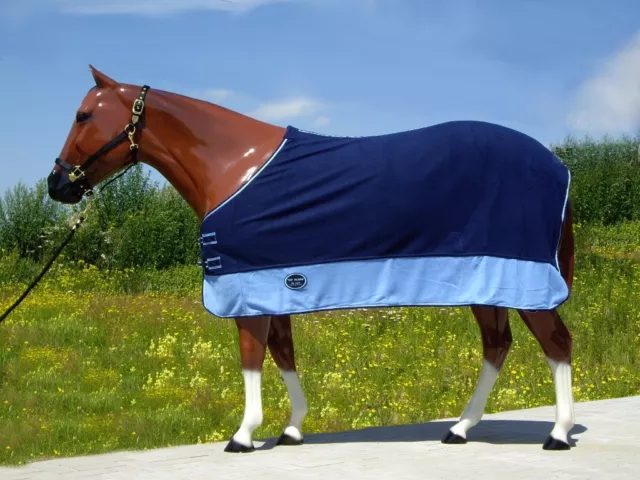 Abschwitzdecke Topscore blau 135cm o. 145cm für Pferde aus Fleece ohne Halsteil