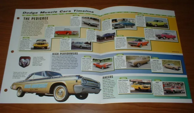 196399 HISTORY OF Dodge Mopar Muscle Cars BrochureDart Charger