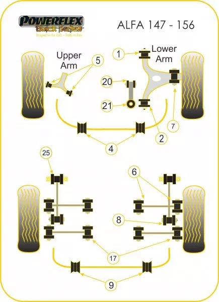 Powerflex für Alfa Romeo 147 (00-10),156(97-07),GT (03-10) Lagerbuchse Querlenke