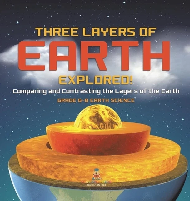 THREE LAYERS OF Earth Explored! Comparing and Contrasting the Layers of ...