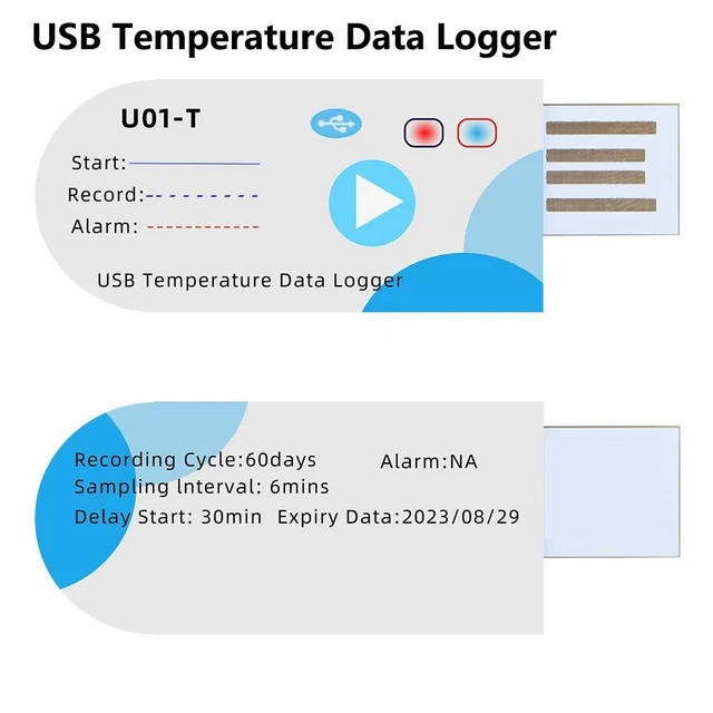 IP67 USB-Temperatur-Datenlogger USB-Bericht Temp-Detektor Temperatur logger