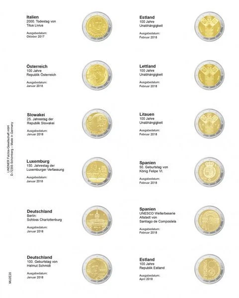 LINDNER Vordruckblatt Euro Collection – Kursmünzensätze Italien, Luxemburg, Niederlande Zum Sammeln & Präsentieren