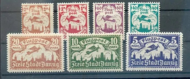 Danzig 112-118 SATZ ODER EINZELWERTE ** MNH POSTFRISCH (M0200_70371