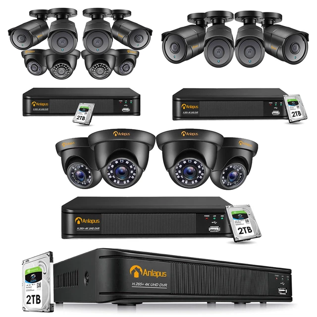 Anlapus dvr sales