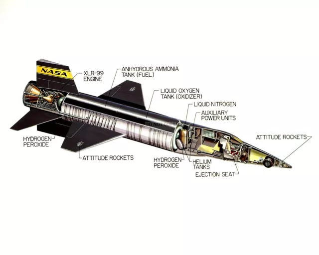 North American X-15 Aircraft Cutaway Drawing - 8X10 Nasa Photo (Az065)