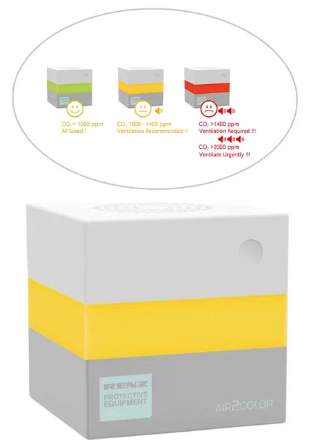 RENZ AIR2COLOR; SEMÁFORO de CO2, medidor de CO2 con sensor NDIR de alta